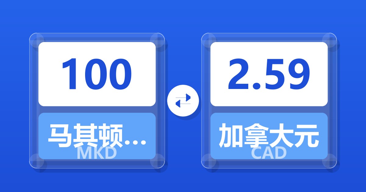 100马其顿第纳尔兑加拿大元