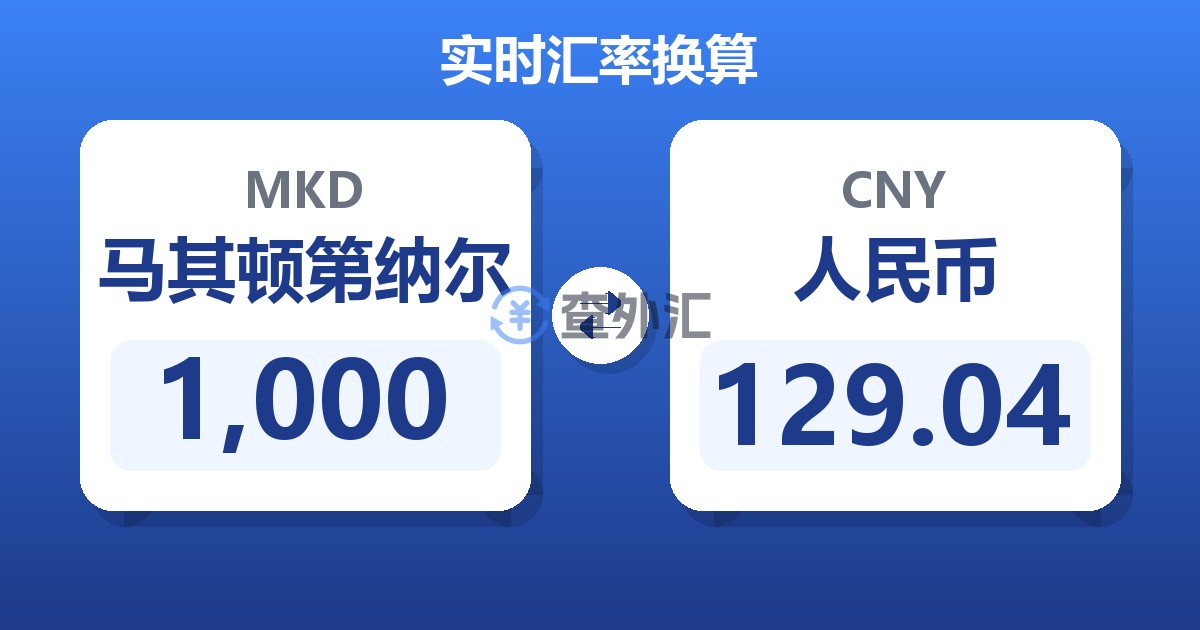 1,000马其顿第纳尔兑人民币