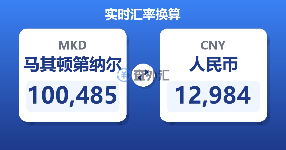 100,485马其顿第纳尔兑人民币
