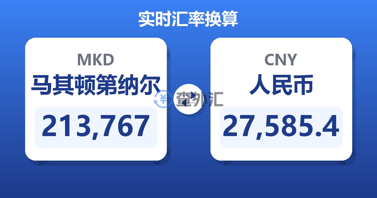 213,767马其顿第纳尔兑人民币