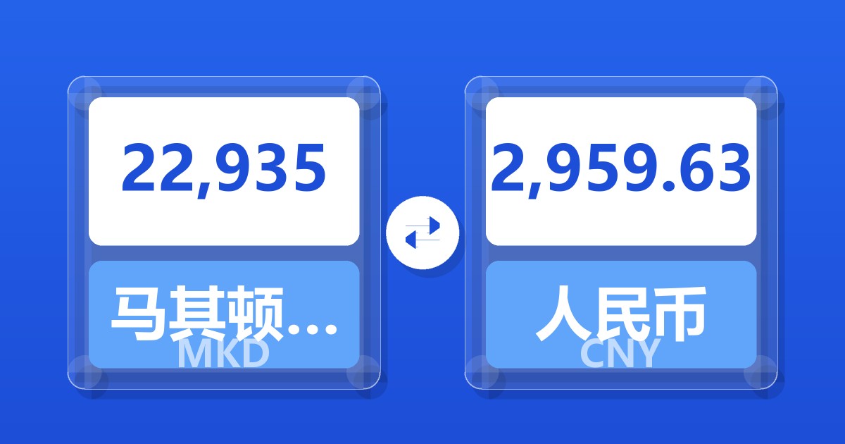 22,935马其顿第纳尔兑人民币
