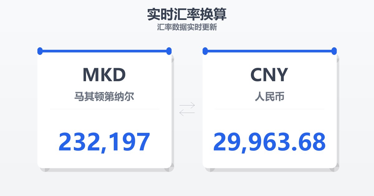 232,197马其顿第纳尔兑人民币