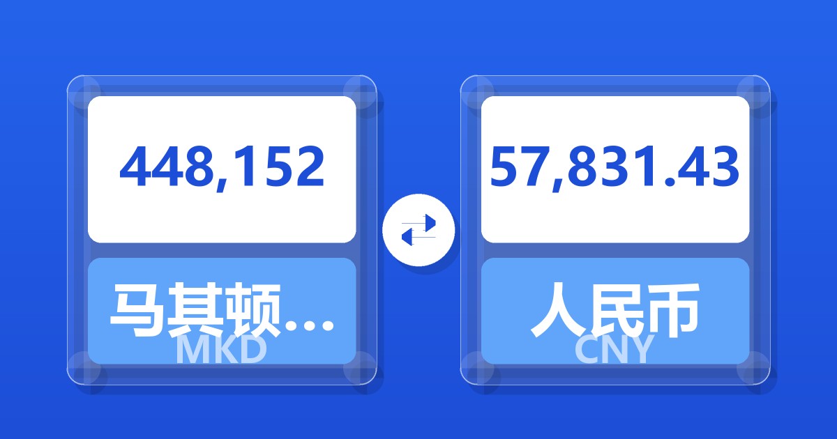 448,152马其顿第纳尔兑人民币