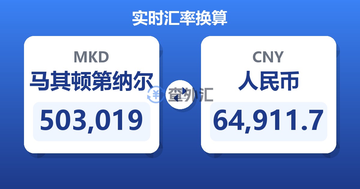 503,019马其顿第纳尔兑人民币