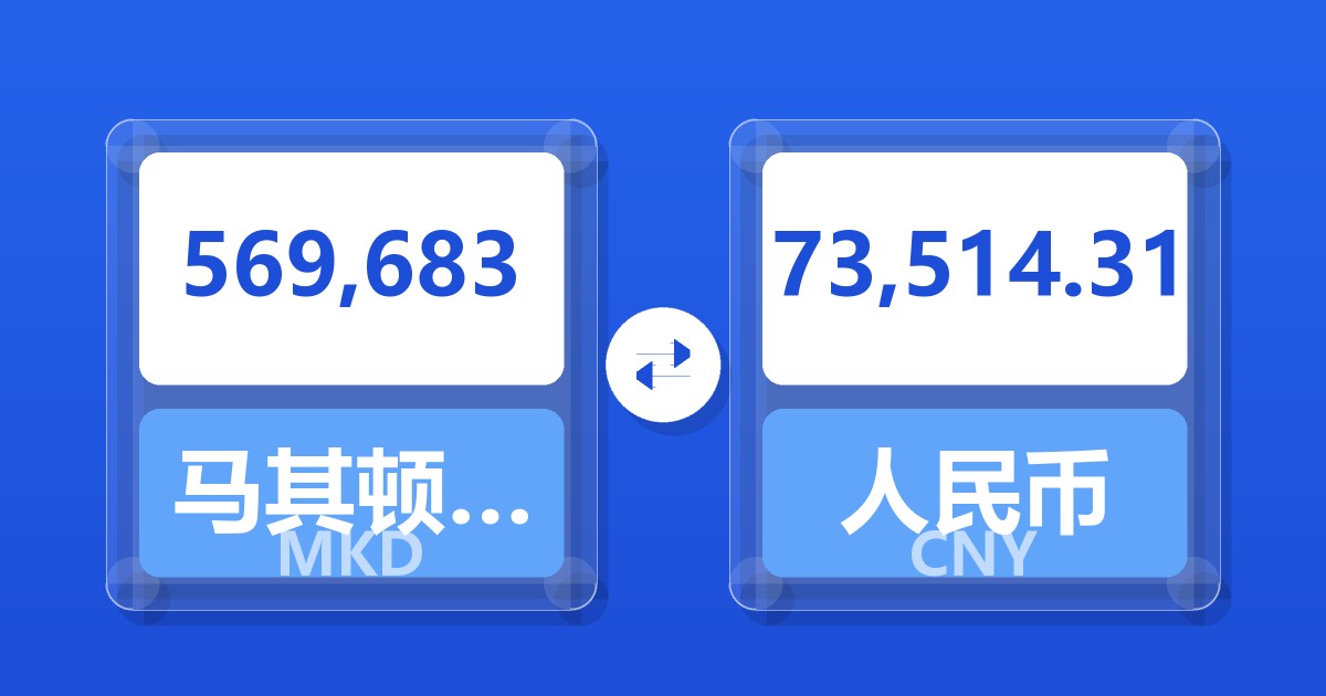 569,683马其顿第纳尔兑人民币