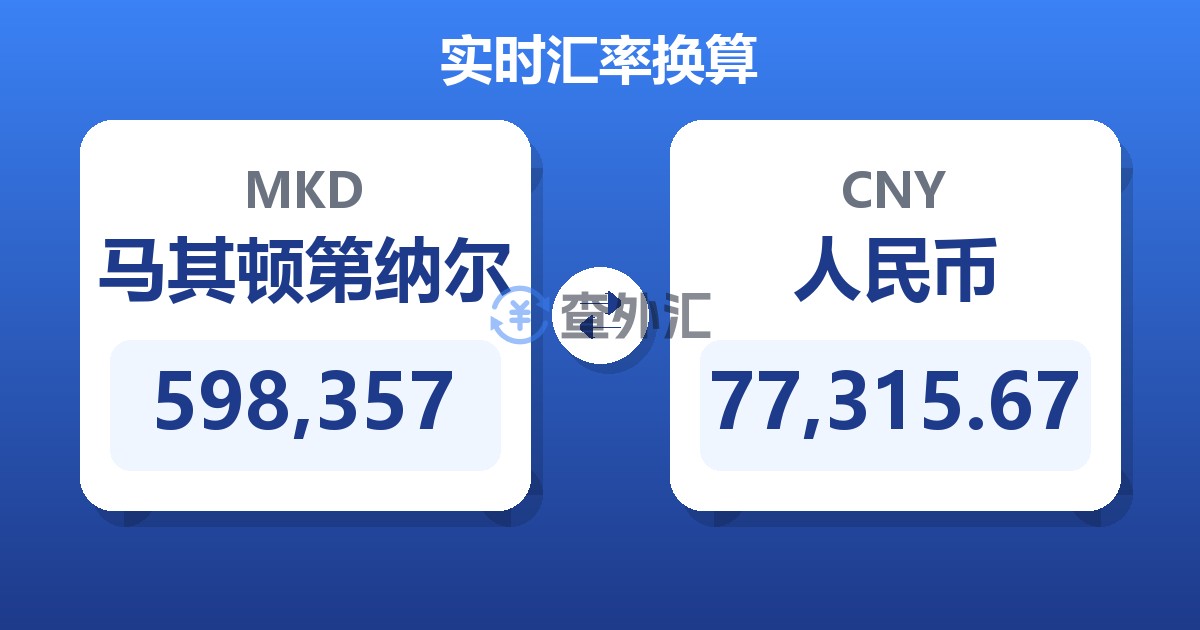 598,357马其顿第纳尔兑人民币