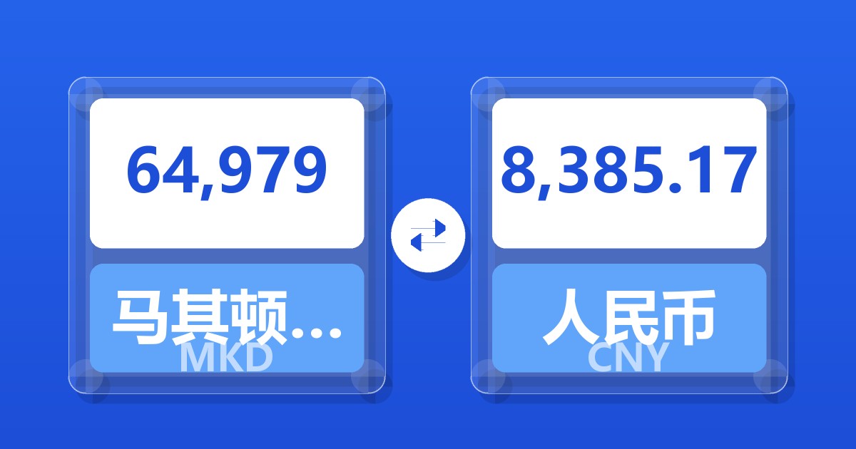 64,979马其顿第纳尔兑人民币