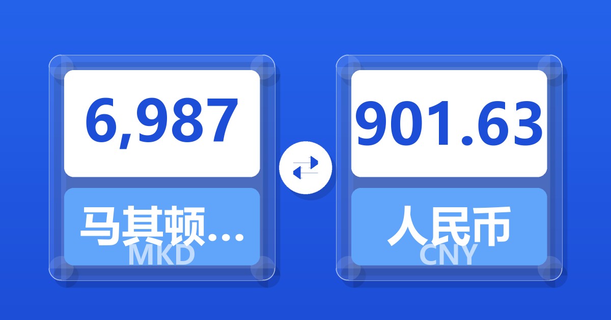 6,987马其顿第纳尔兑人民币