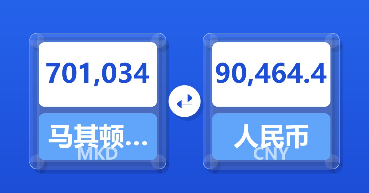 701,034马其顿第纳尔兑人民币