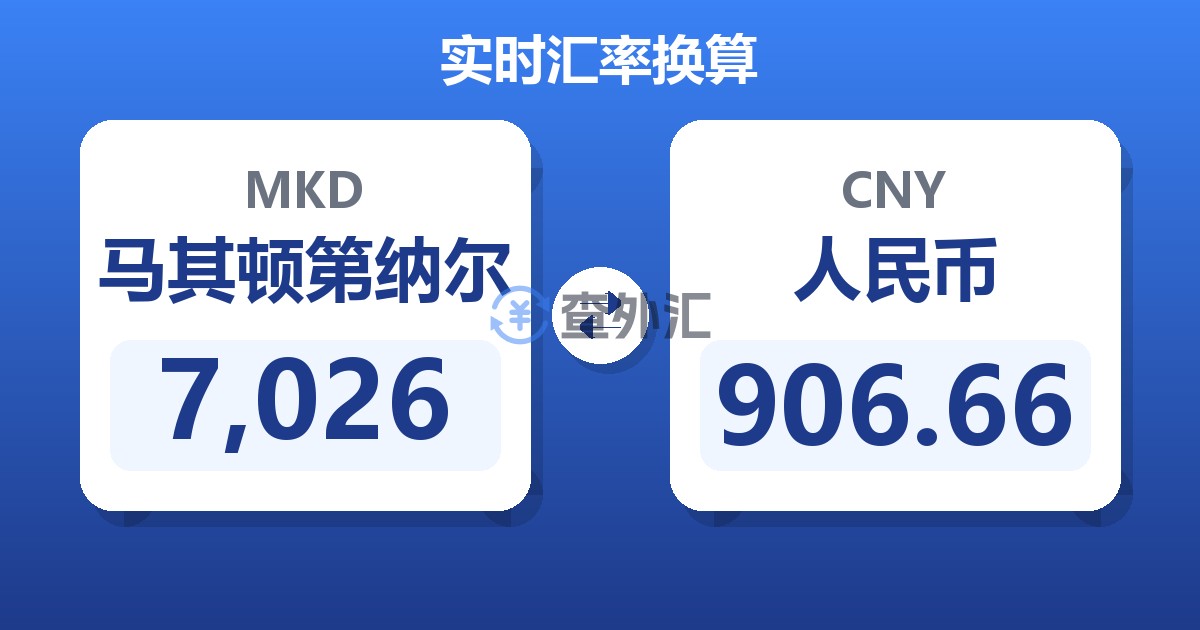 7,026马其顿第纳尔兑人民币