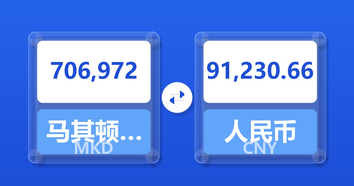 706,972马其顿第纳尔兑人民币