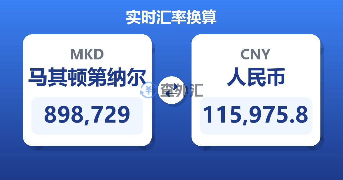 898,729马其顿第纳尔兑人民币