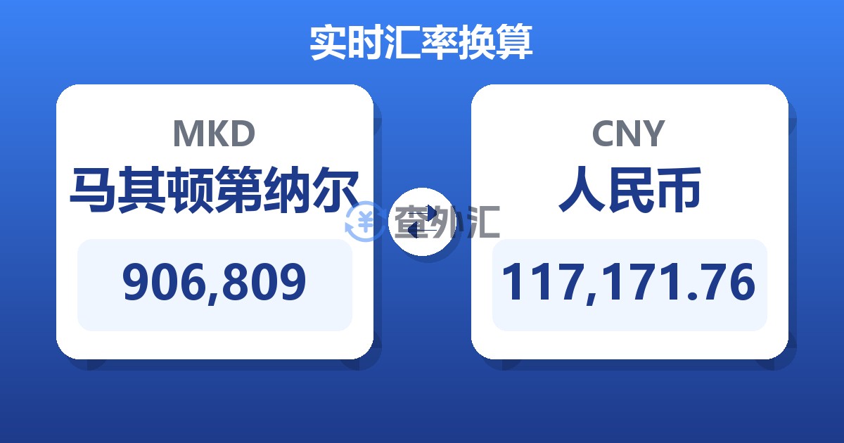 906,809马其顿第纳尔兑人民币
