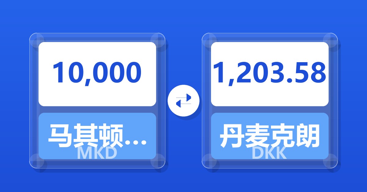 10,000马其顿第纳尔兑丹麦克朗