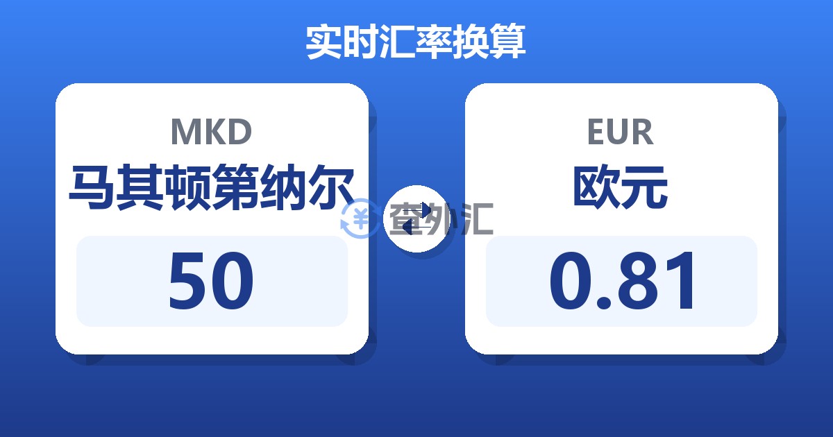 50马其顿第纳尔兑欧元