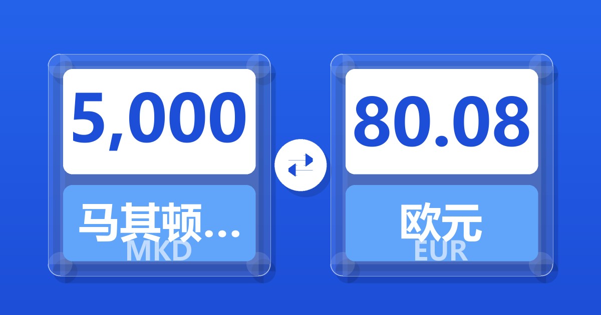 5,000马其顿第纳尔兑欧元