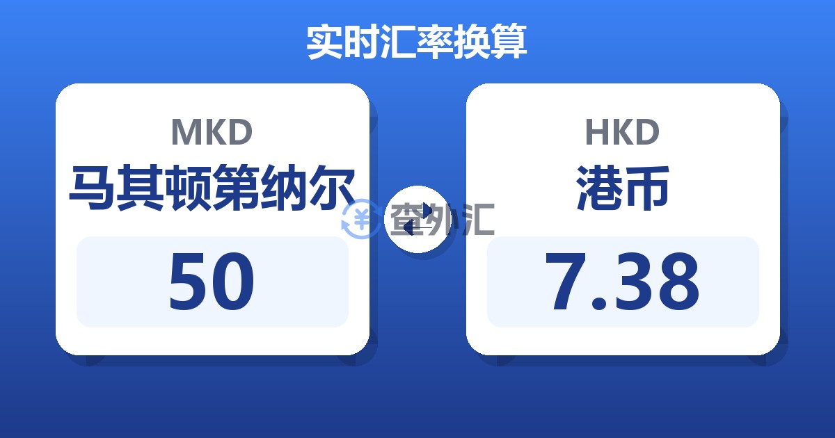 50马其顿第纳尔兑港币