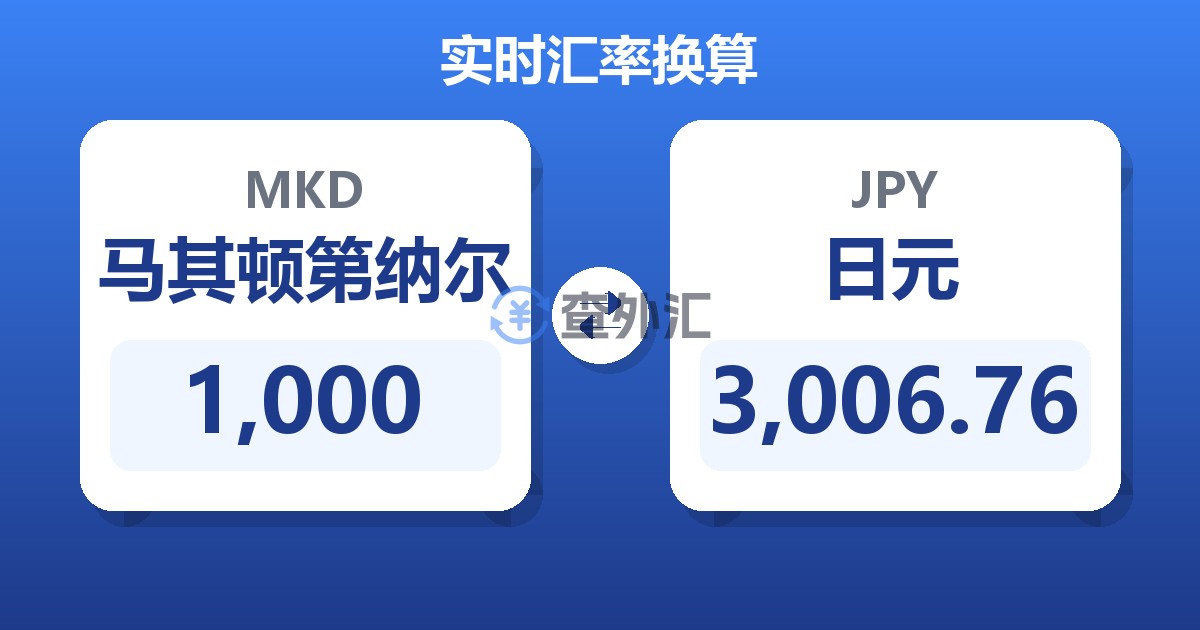 1,000马其顿第纳尔兑日元