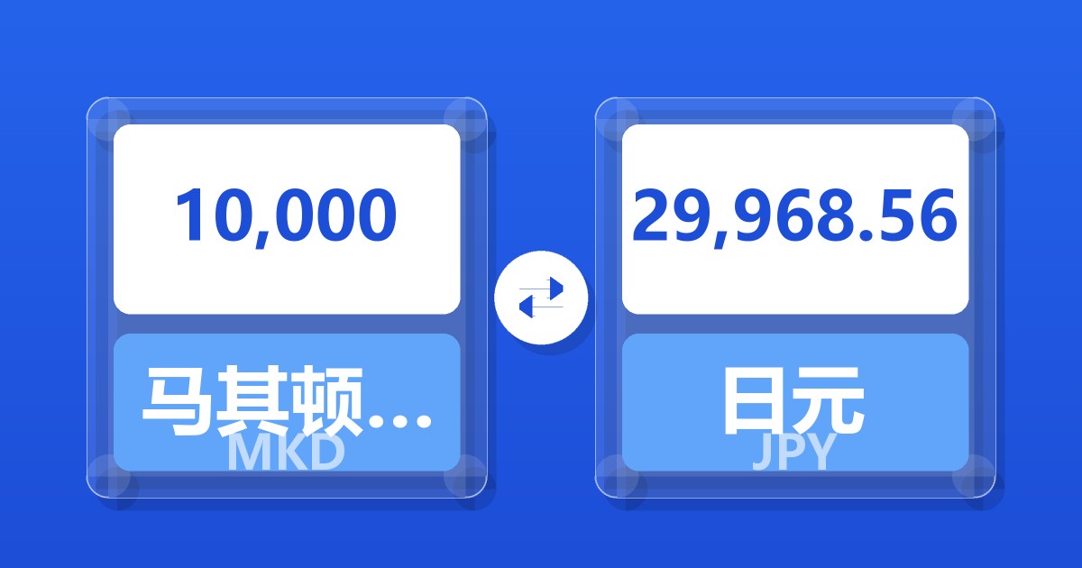 10,000马其顿第纳尔兑日元