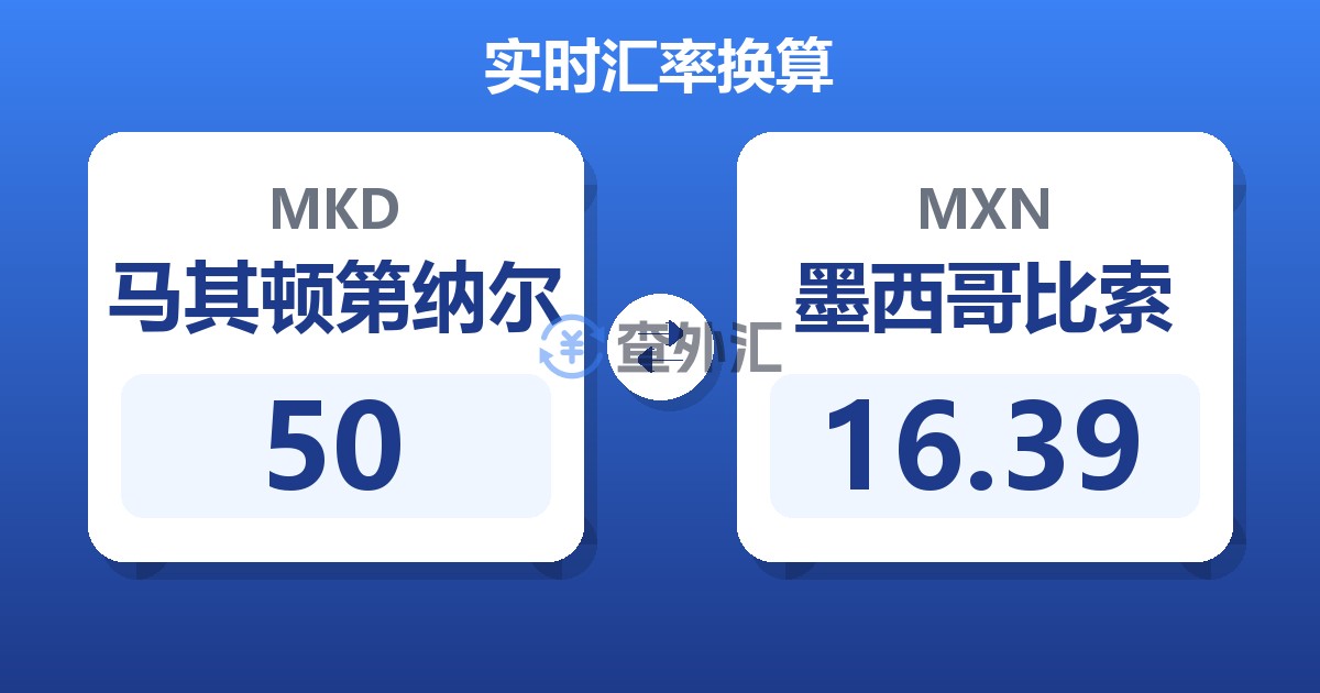 50马其顿第纳尔兑墨西哥比索