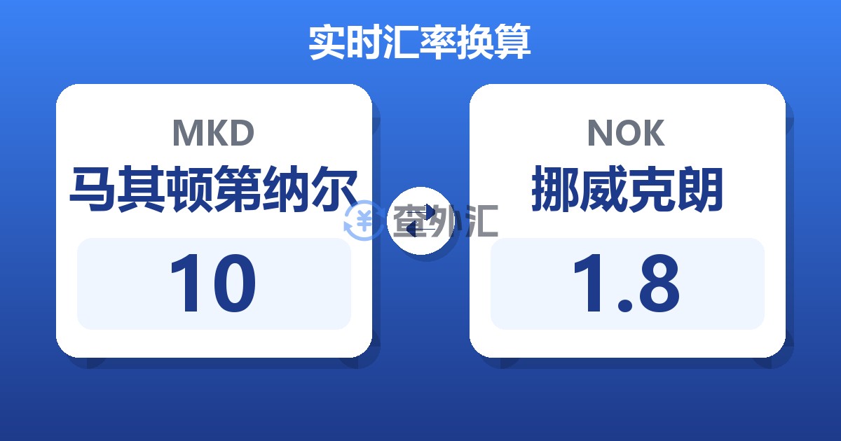 10马其顿第纳尔兑挪威克朗