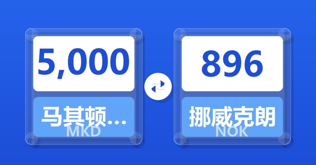 5,000马其顿第纳尔兑挪威克朗