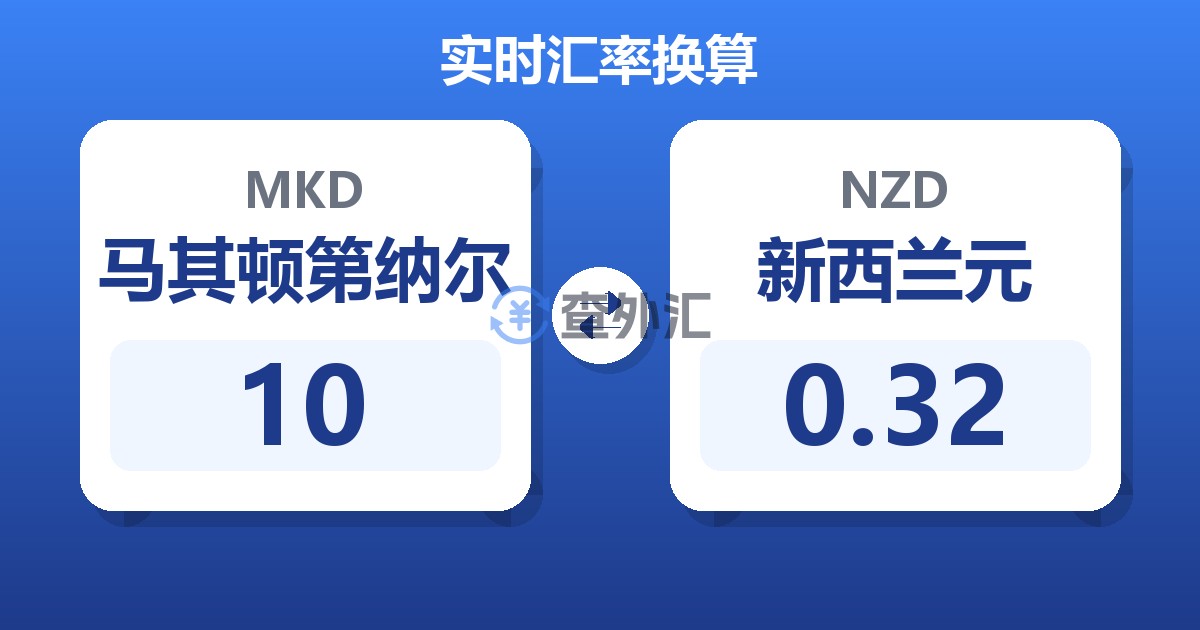 10马其顿第纳尔兑新西兰元