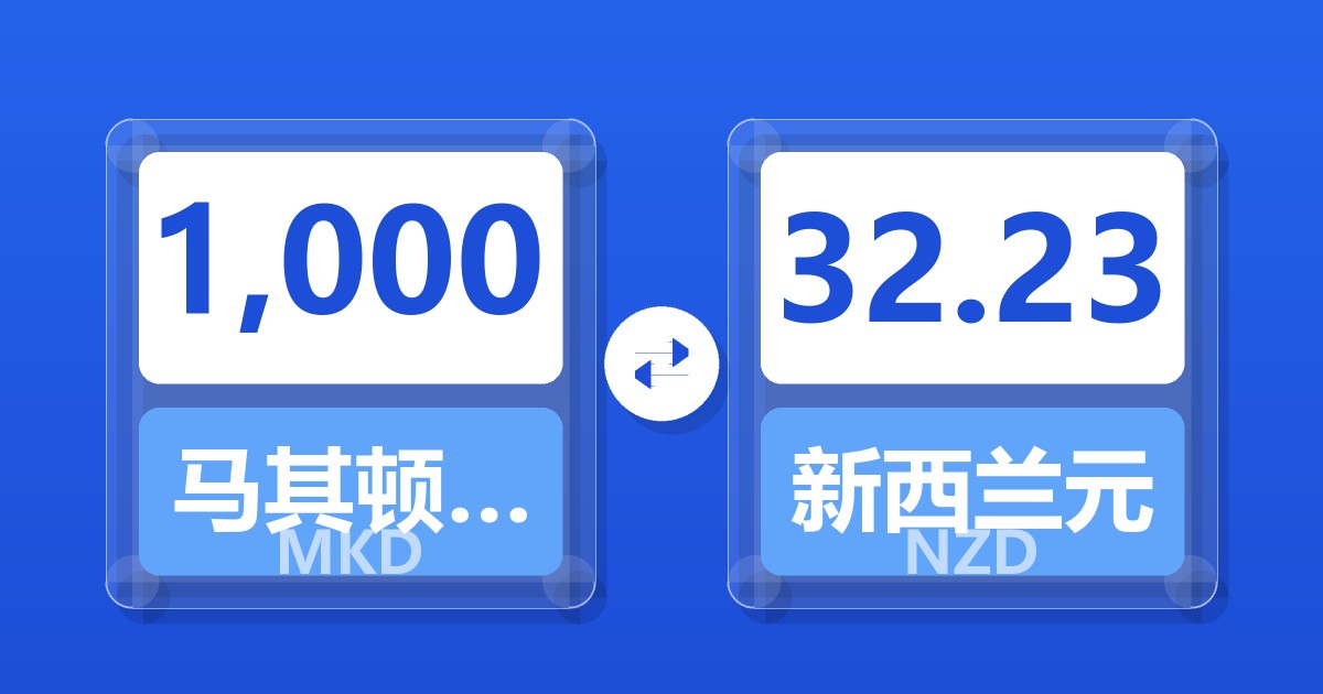 1,000马其顿第纳尔兑新西兰元