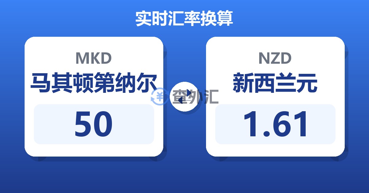 50马其顿第纳尔兑新西兰元