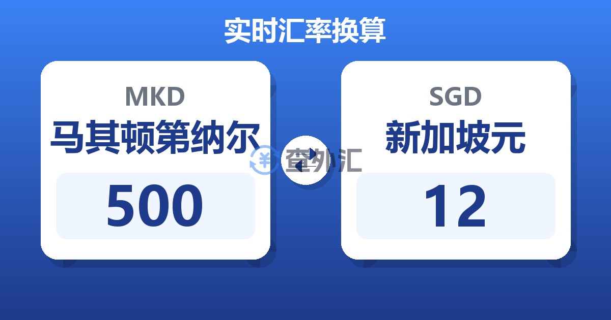 500马其顿第纳尔兑新加坡元