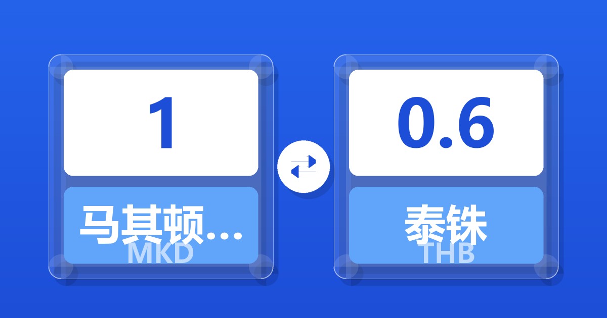 1马其顿第纳尔兑泰铢