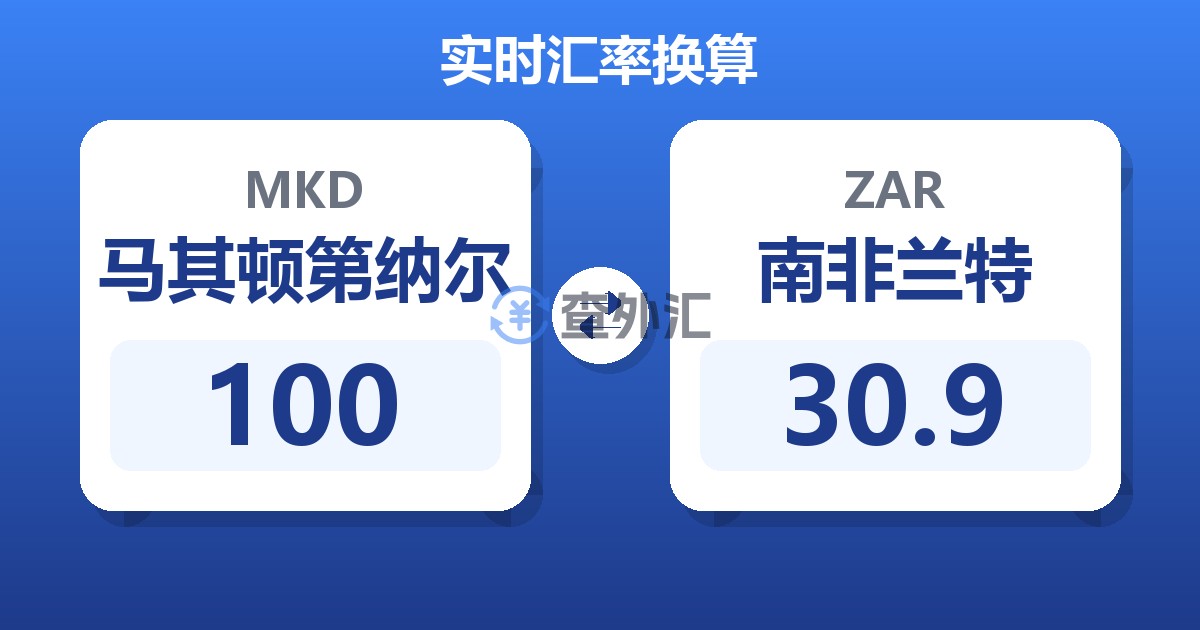 100马其顿第纳尔兑南非兰特