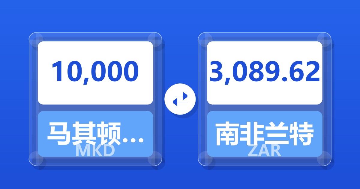 10,000马其顿第纳尔兑南非兰特