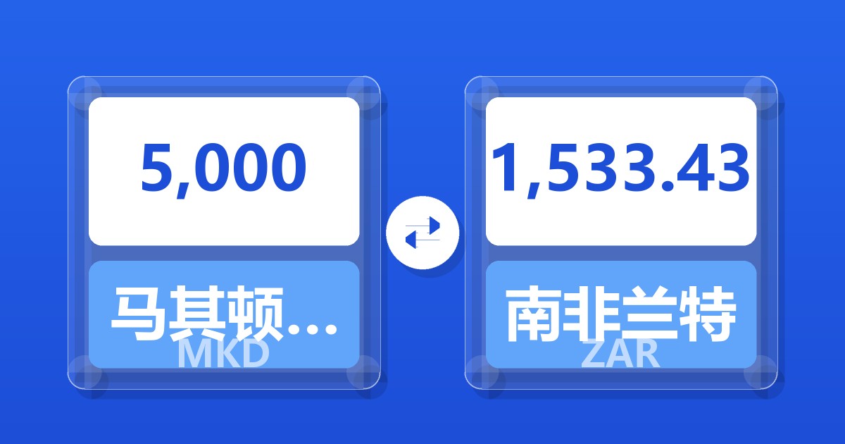 5,000马其顿第纳尔兑南非兰特