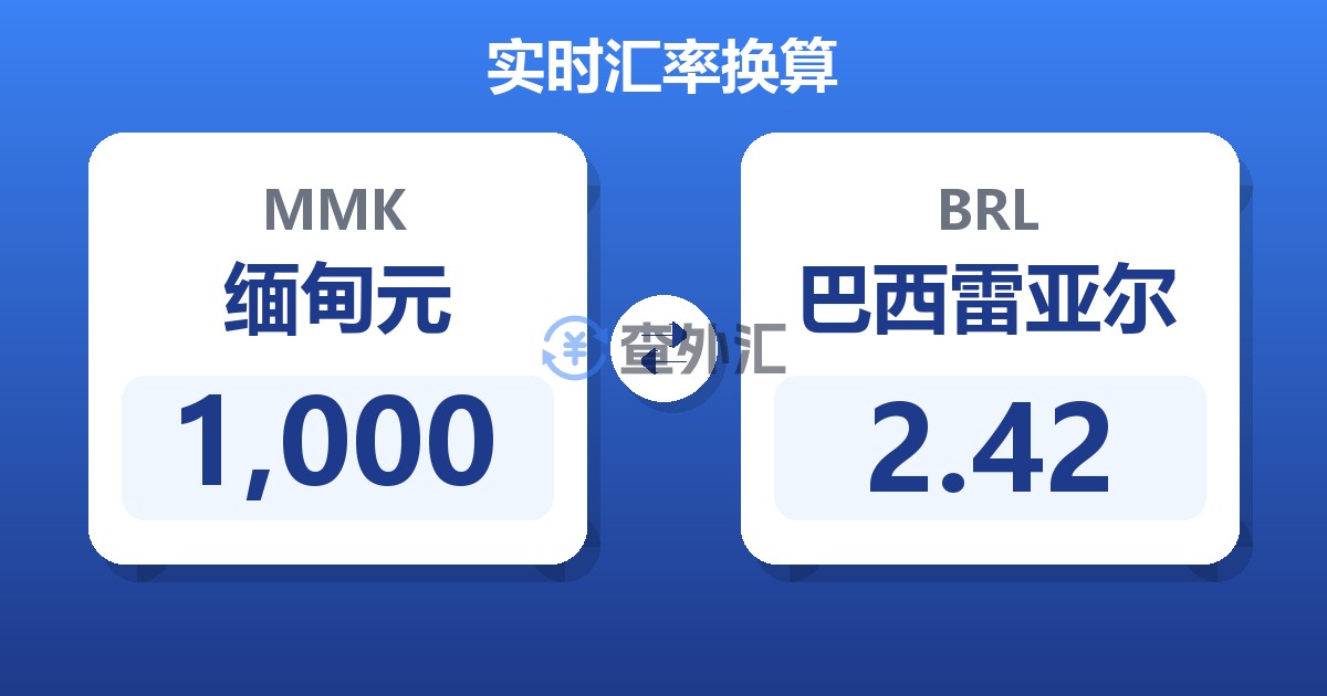 1,000缅甸元兑巴西雷亚尔