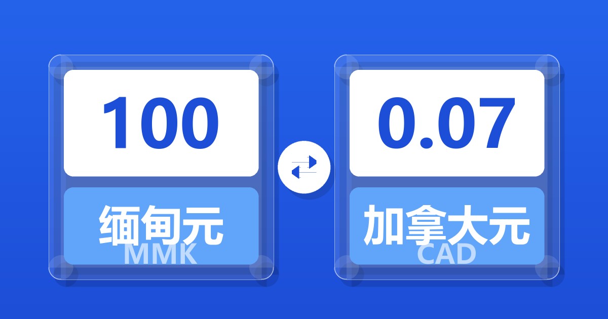 100缅甸元兑加拿大元