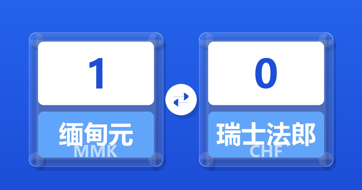 1缅甸元兑瑞士法郎