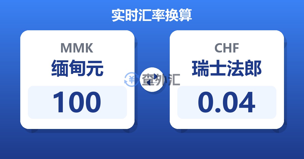 100缅甸元兑瑞士法郎