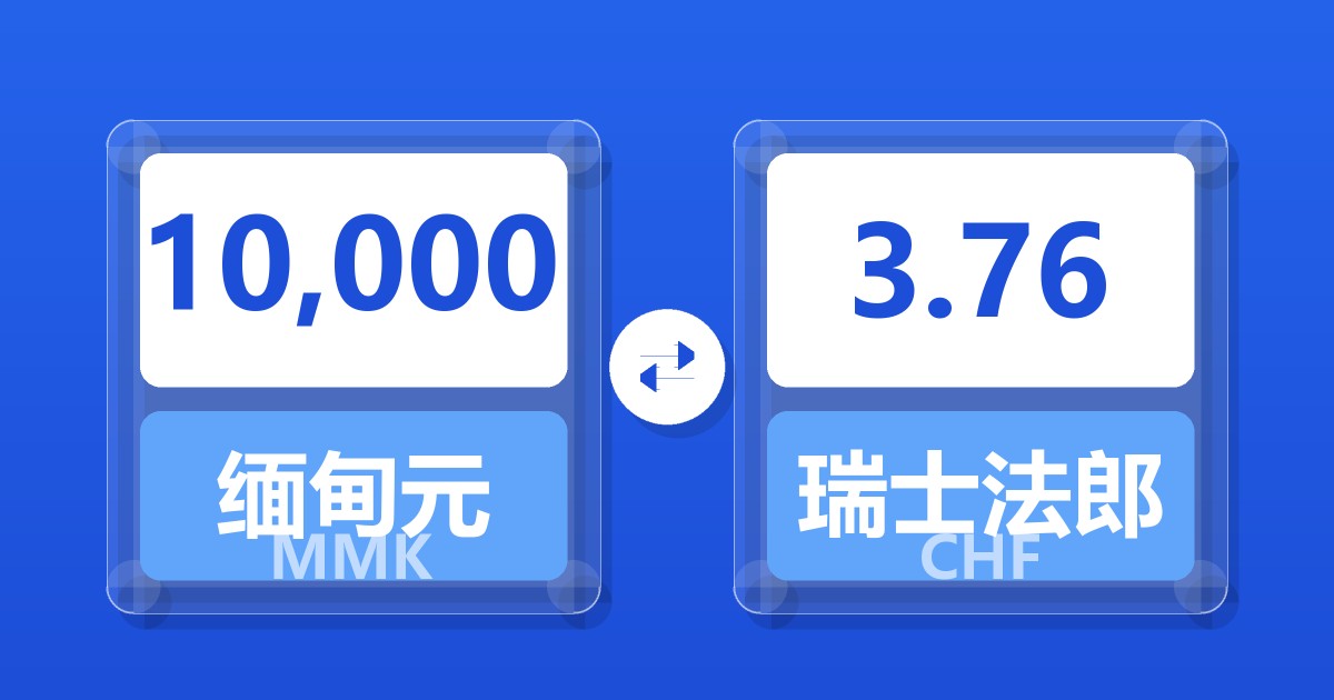 10,000缅甸元兑瑞士法郎