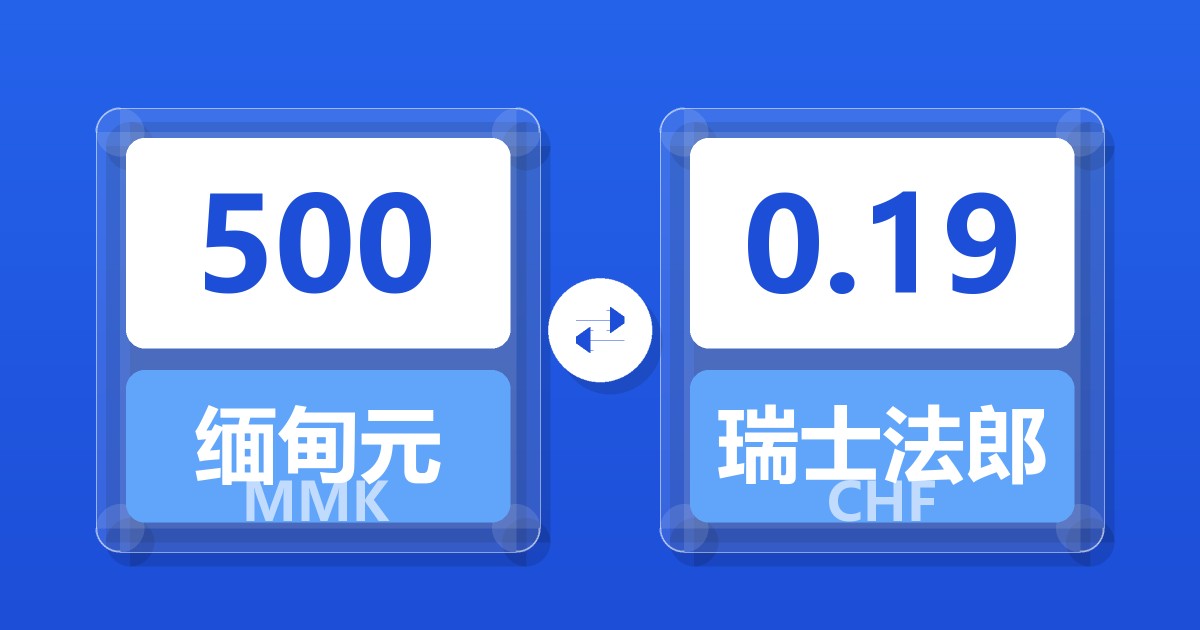 500缅甸元兑瑞士法郎