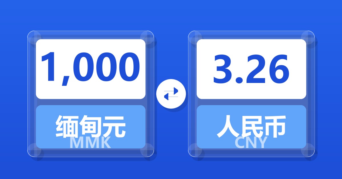 1,000缅甸元兑人民币