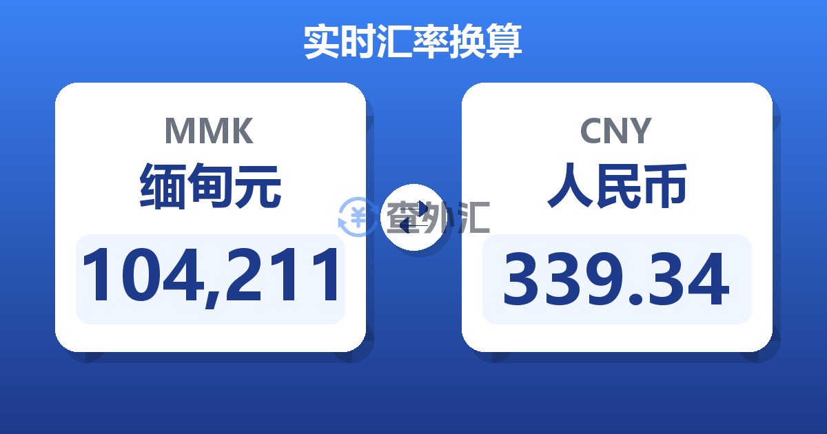 104,211缅甸元兑人民币