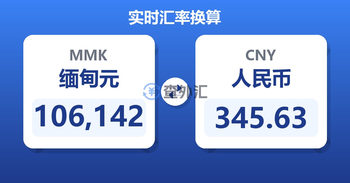 106,142缅甸元兑人民币