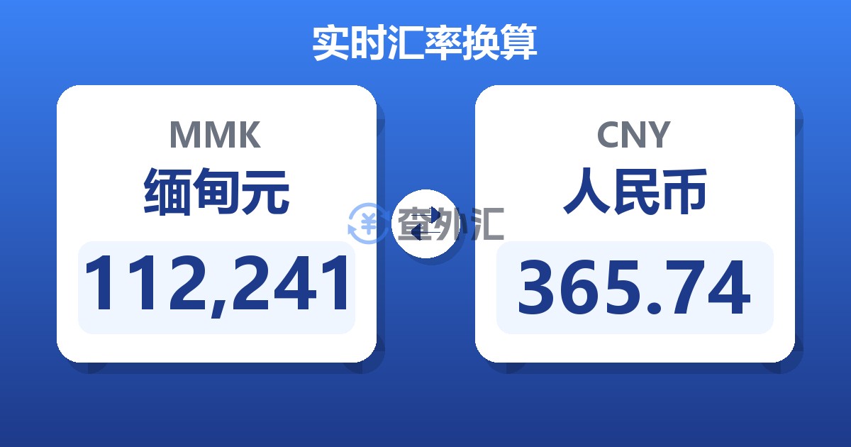112,241缅甸元兑人民币