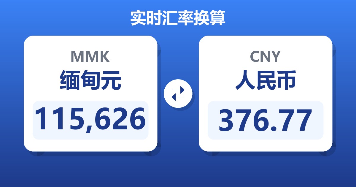 115,626缅甸元兑人民币