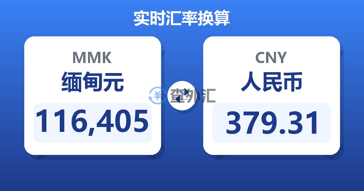 116,405缅甸元兑人民币