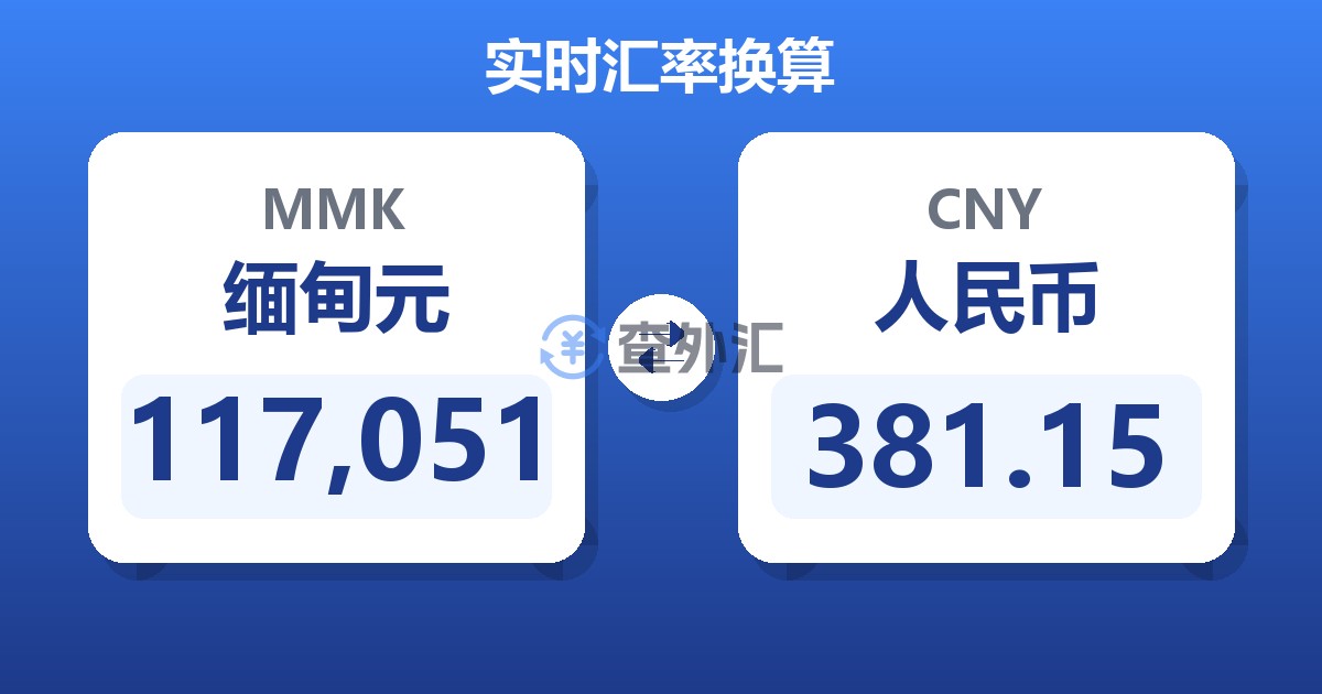 117,051缅甸元兑人民币