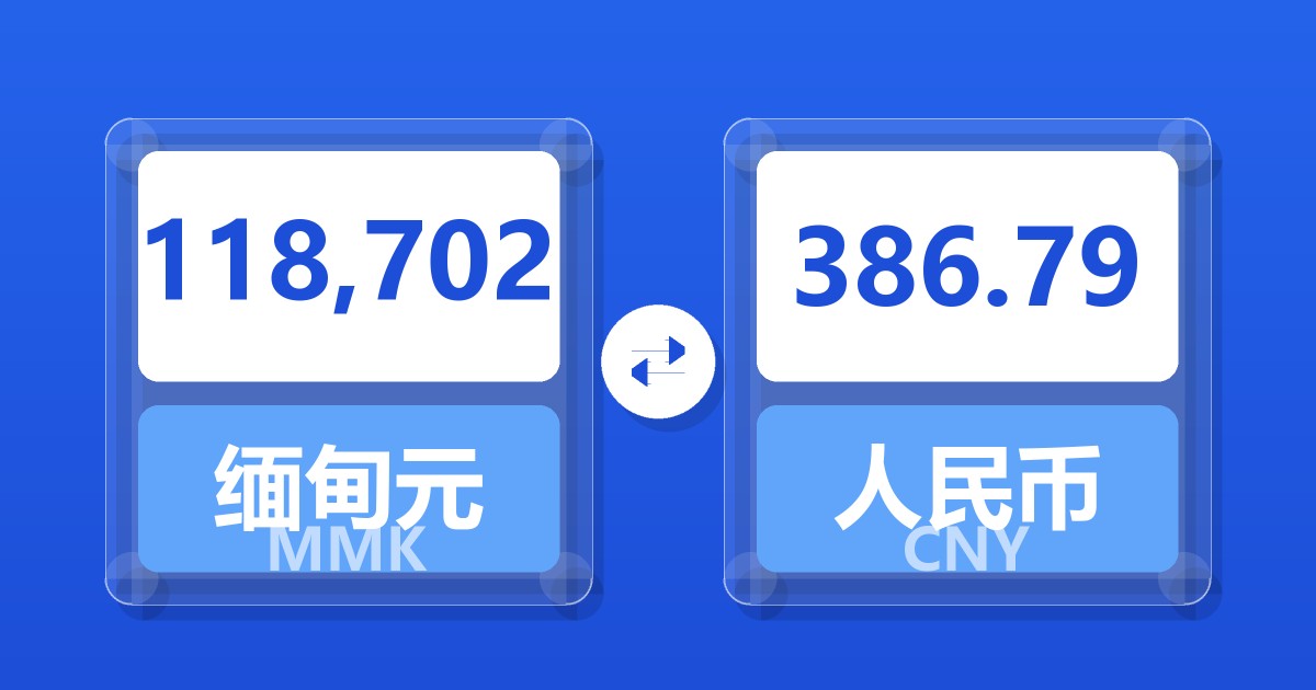 118,702缅甸元兑人民币