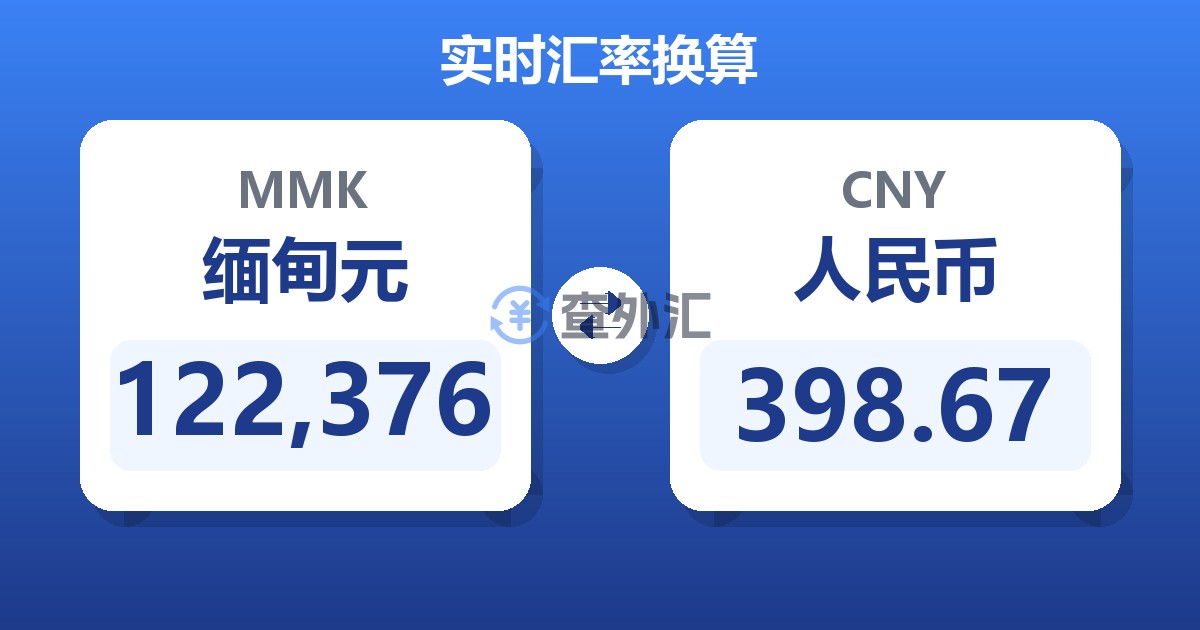 122,376缅甸元兑人民币
