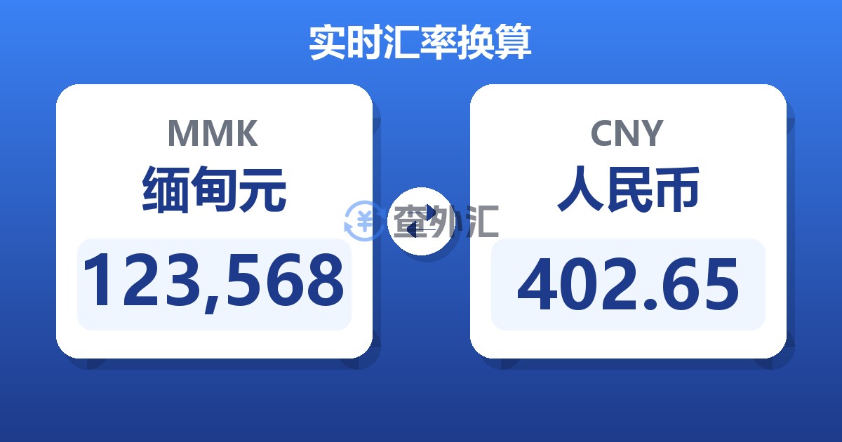 123,568缅甸元兑人民币
